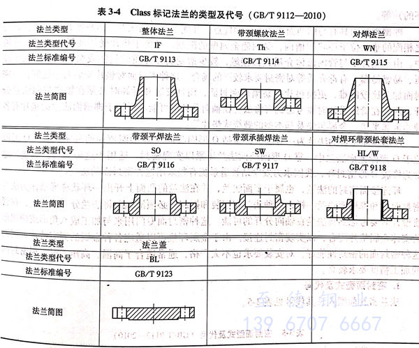 表 4.jpg