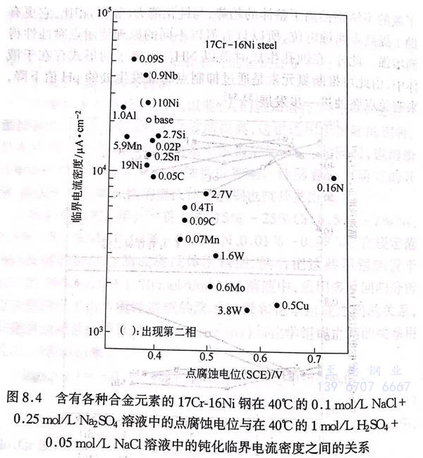 圖 4.jpg