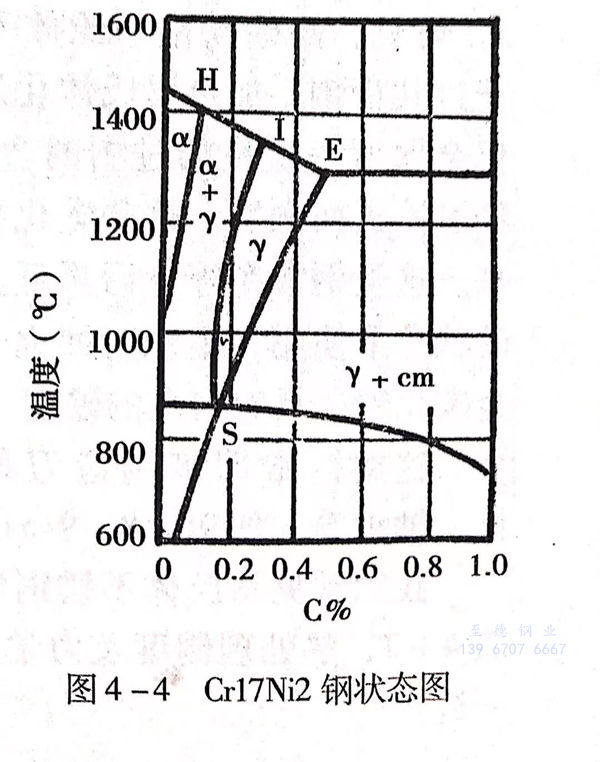 圖 4.jpg