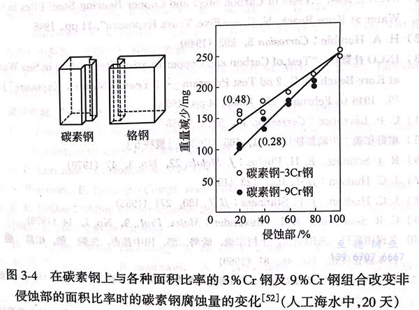 圖 4.jpg