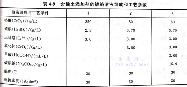 表 9.jpg