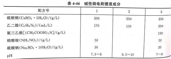 表 46.jpg