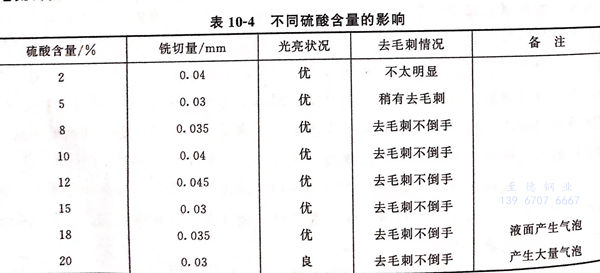 表 4.jpg