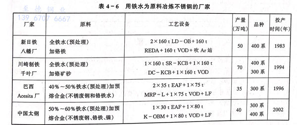 表 6.jpg