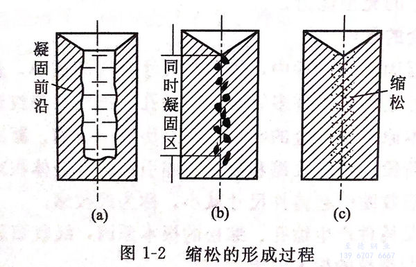 圖 2.jpg