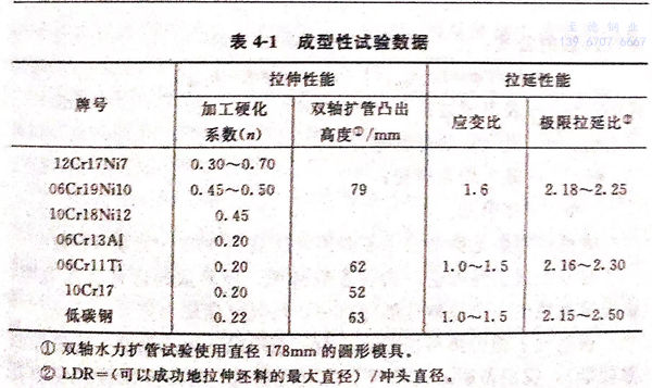 表 1.jpg