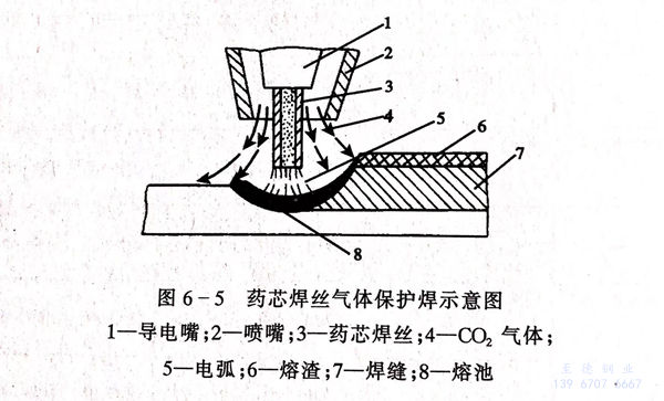 圖 5.jpg