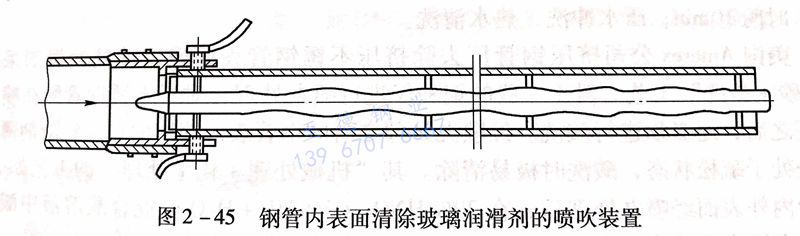 圖 2-45 鋼管的表面清除玻璃潤(rùn)滑劑的噴吹裝置.jpg