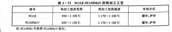 表 72.jpg