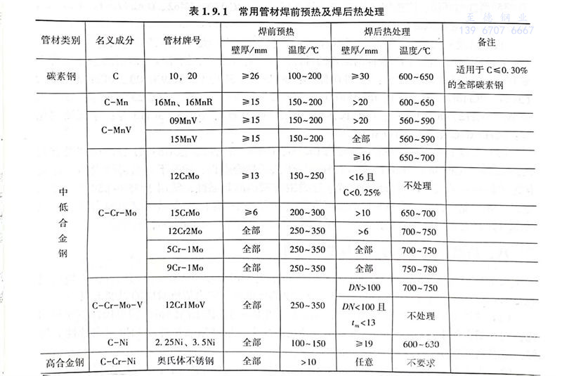 表 1.jpg