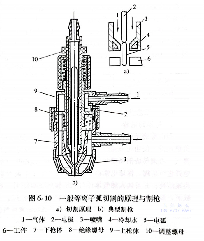 圖 10.jpg