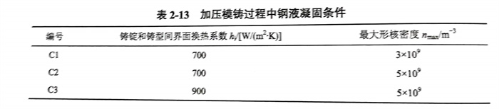 表 13.jpg