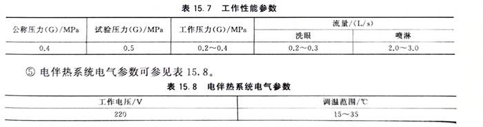 表 7.jpg